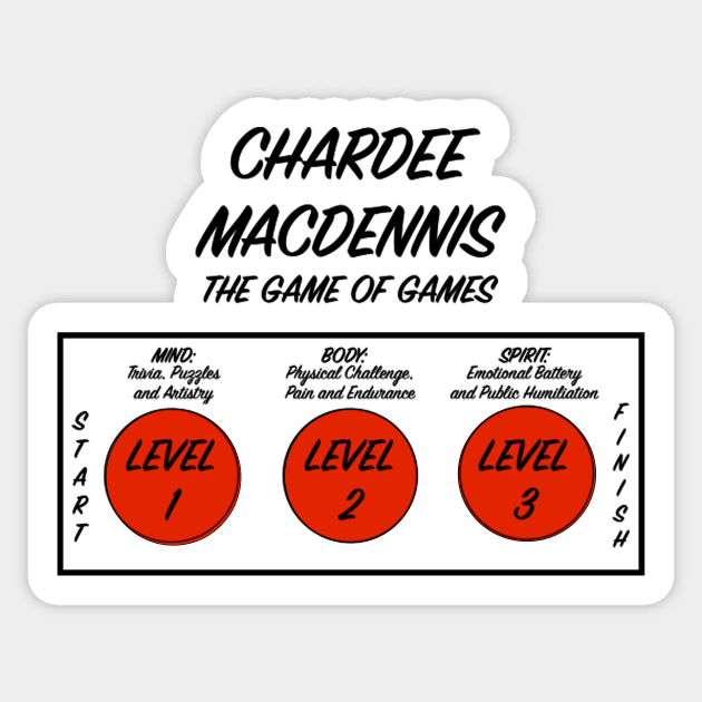 Chardee Macdennis Sticker by VideoNasties